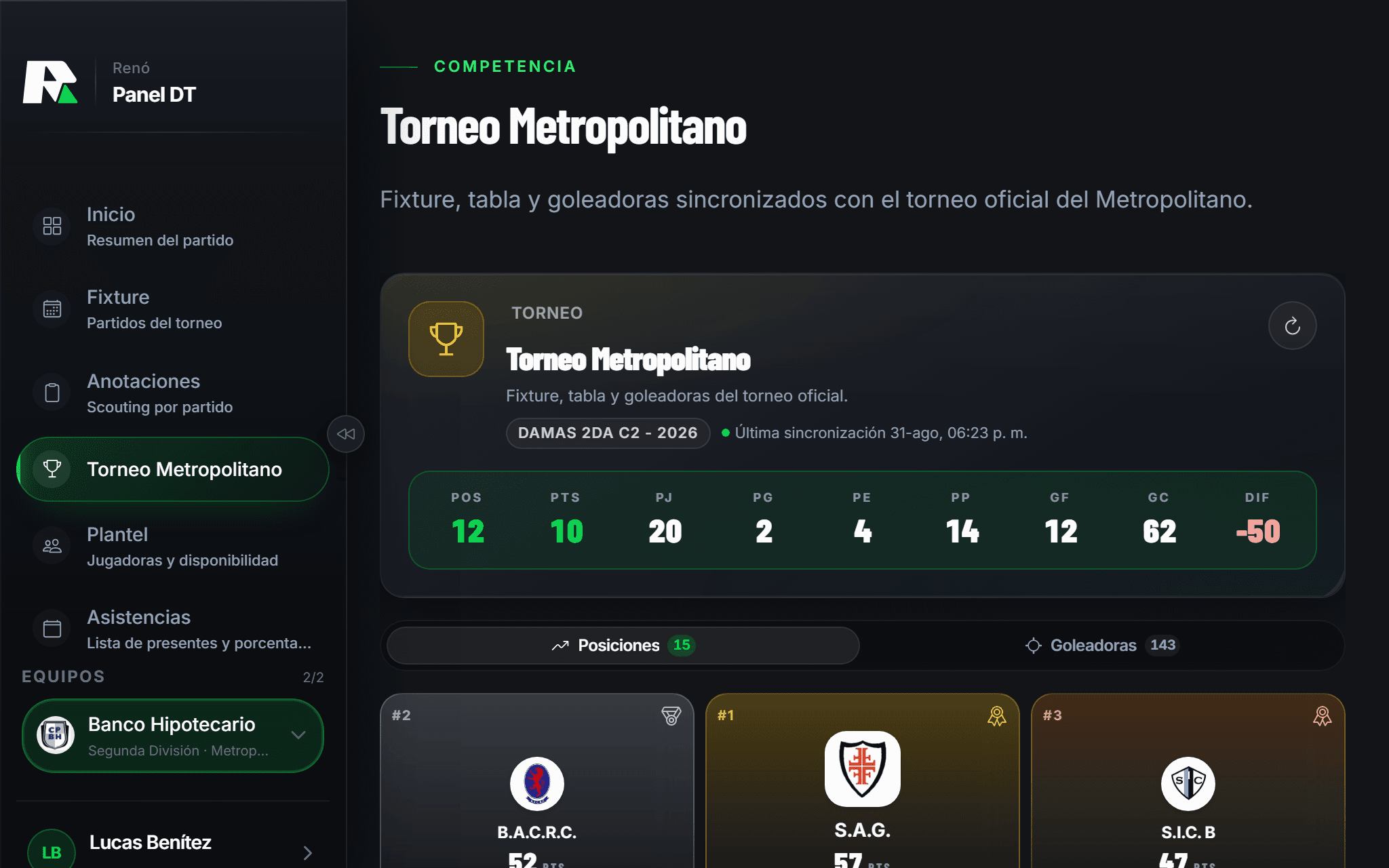 Panel del Torneo Metropolitano con la tabla de posiciones de 15 equipos